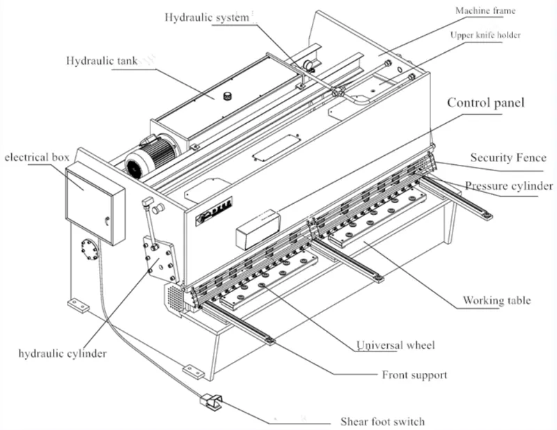 Product structure